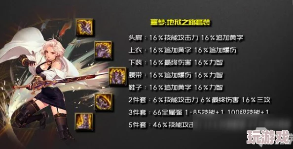 DNF2023驱魔师力驱流派最新加点方案与技能搭配攻略